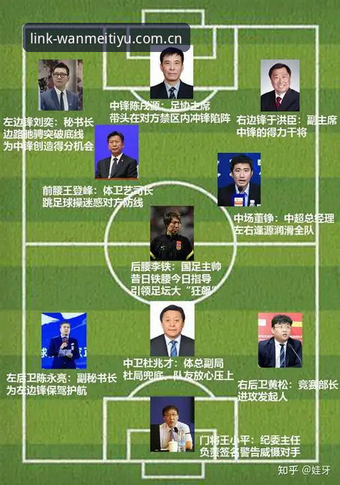 足协禁足名单再扩容 vs 足球反腐新常态：从终身禁赛看行业净化之路